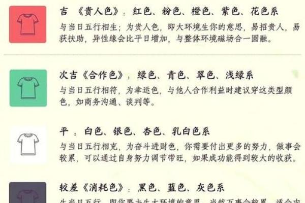 每日生肖运势黄历