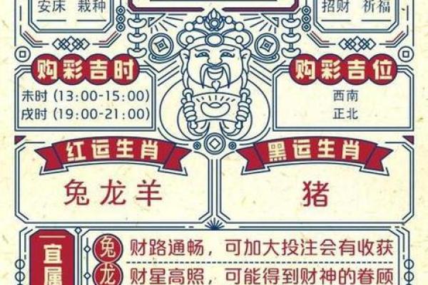 每日生肖运势黄历