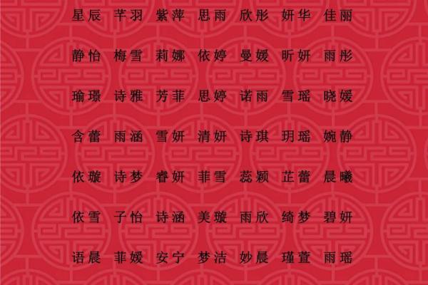 姓唐按生辰八字来起名