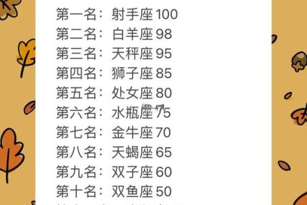 最反社会星座大揭秘！