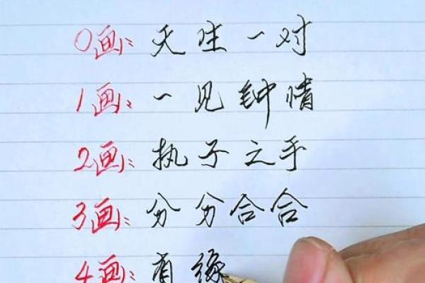 姓名配对缘份98% 最准姓名配对缘分测试结果？
