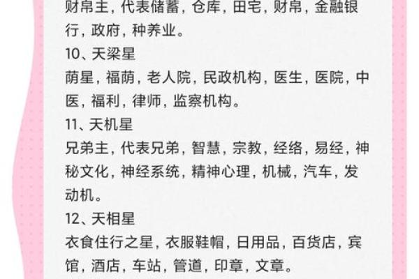 紫薇斗数星象解析