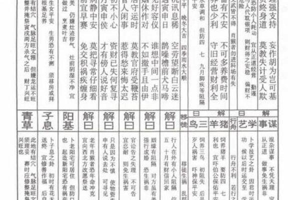西门观音灵签全部详解