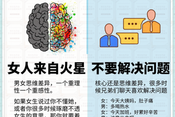 12星座的恋爱潜规则~