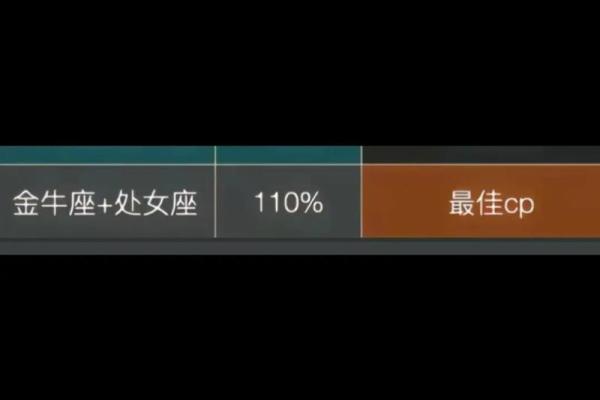 金牛处女座配对 金牛与处女座适合搭配吗