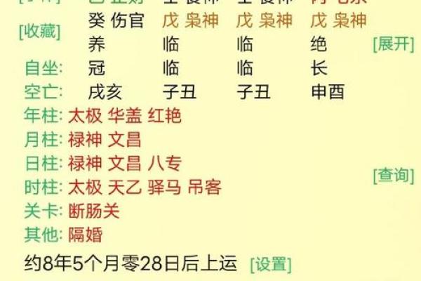 经商八字