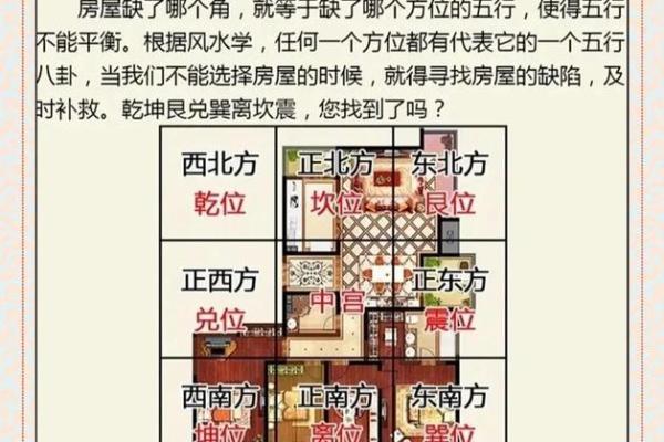 唐艺尹老师不完美户型化解案例：东方缺角，最影响男人事业财运的方位，对家中长子不利