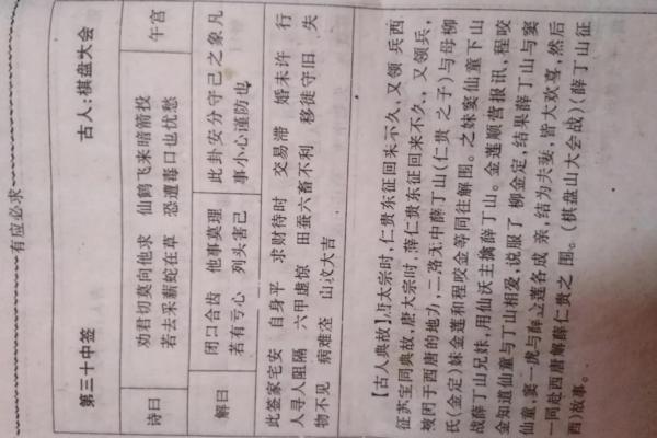 观音灵签司马懿