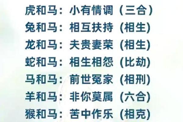 生肖配对是什么-合婚时生肖配对有多大影响
