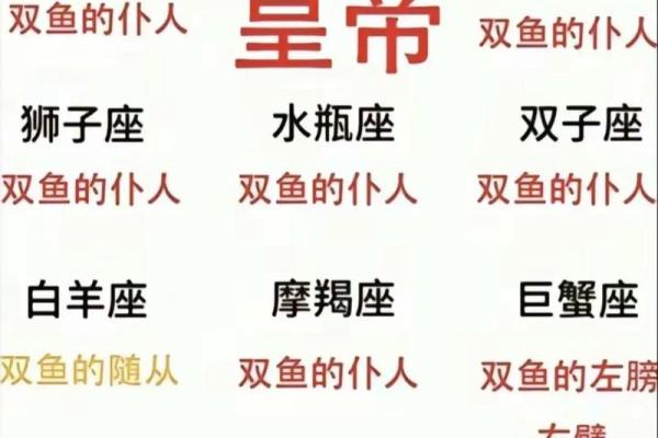 十二星座在古代的身份