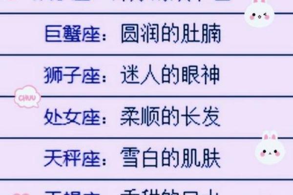 12星座男女最大的不同点居然是…
