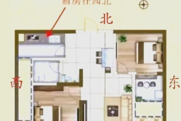 厨房在家中什么方位能带来好运