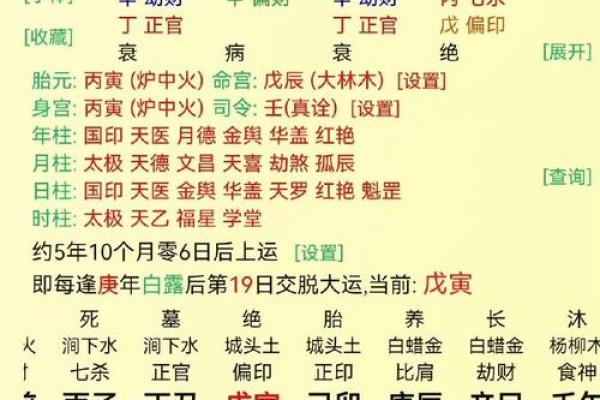 八字喜用神有哪些功效 应当如何找
