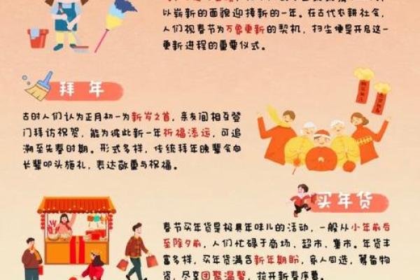 阳春全部节日风俗,春节习俗