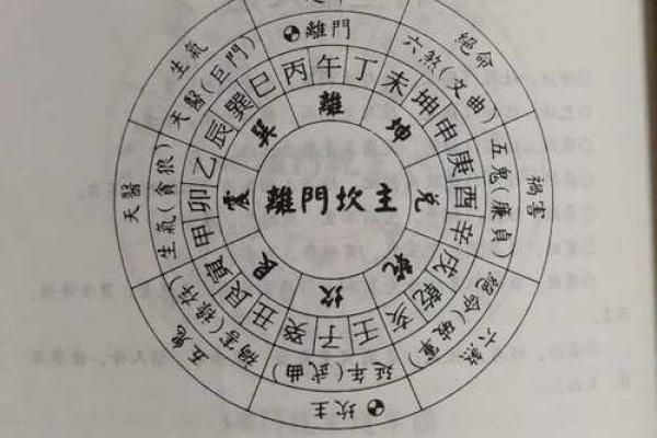 挨着灶台的房子风水怎么样