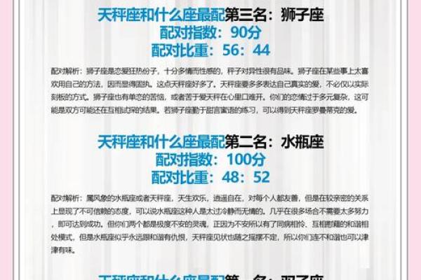 水瓶天秤配对指数分析 水瓶天秤配对分数高吗