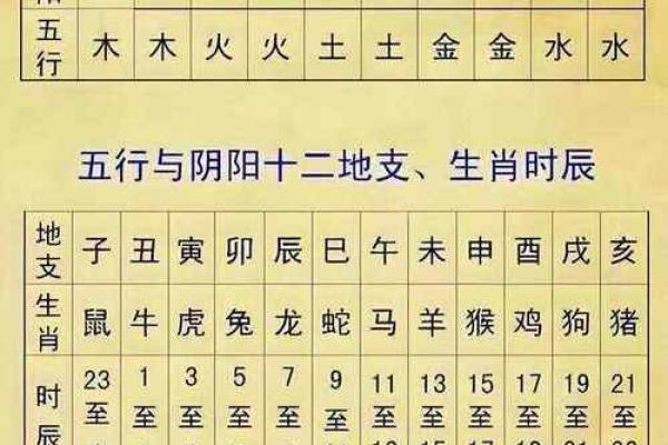八字天干隔支能相合吗,天干乙庚合婚姻