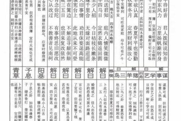 佛祖灵签10