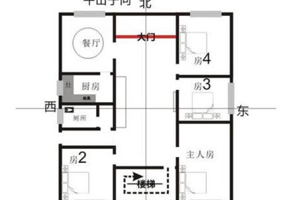 临水房子风水讲解