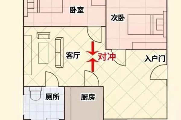 临水房子风水讲解