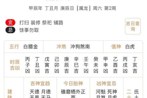 2024癸卯年二月十一日黄历适宜理发吗？当日宜忌查询
