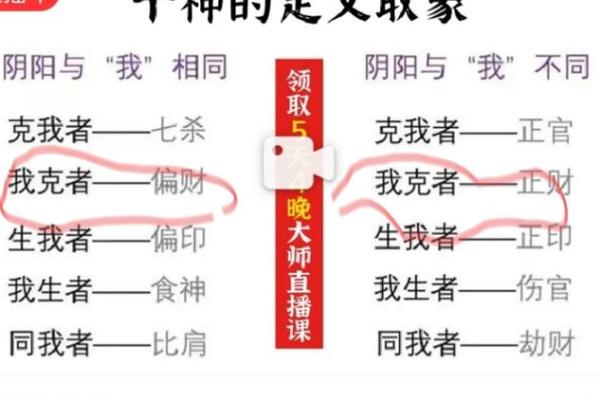 八字无财官