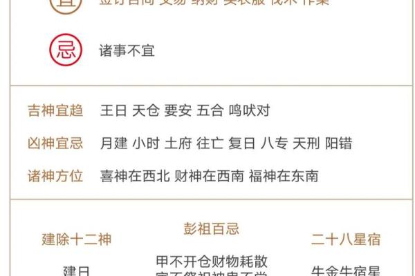 这些“吉日”到底有什么寓意