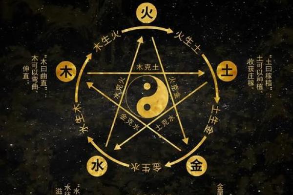 古老八字