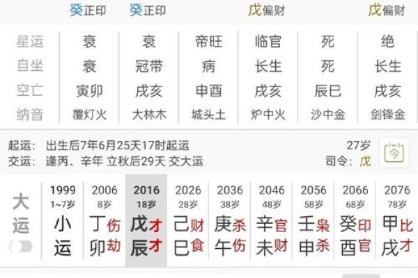 古老八字