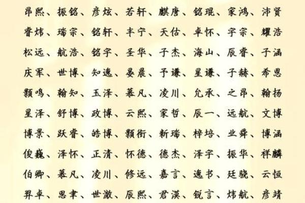 宝宝起名生辰八字起名