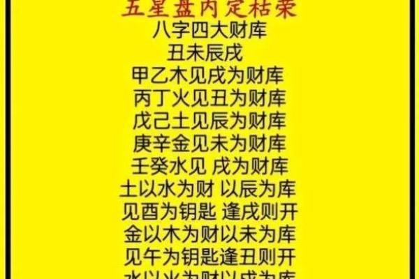 八字-丁火体象