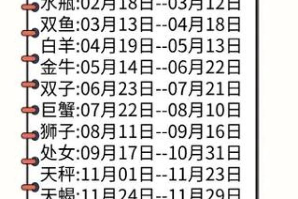 本周星座吉凶查询表最新