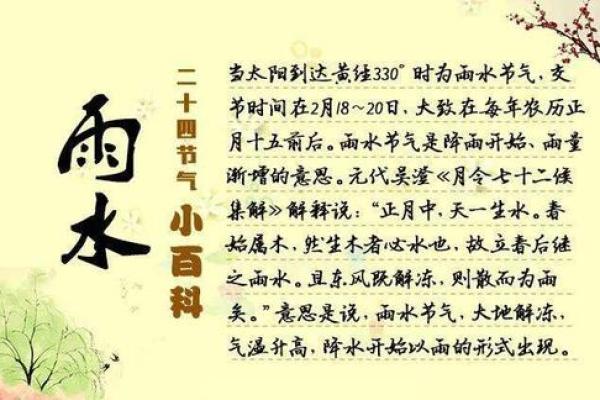 雨水的民俗活动 雨水的由来简介