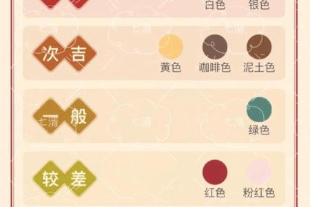 财神方位与五行配色  每日五行穿衣旺衣指南