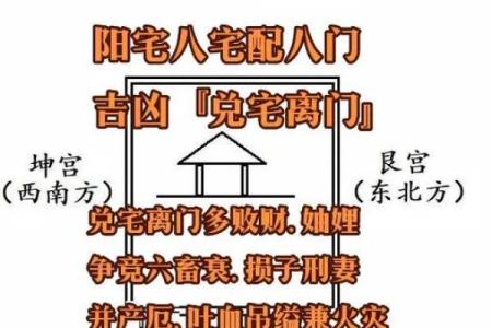 兑宅的的吉凶方位图