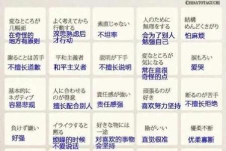 血型性格特点
