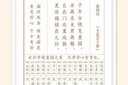 观音灵签9签求财运