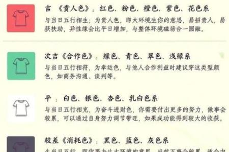 每日生肖运势黄历