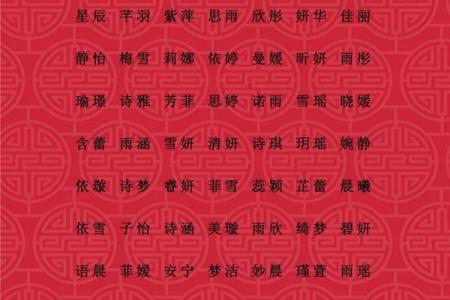 姓唐按生辰八字来起名