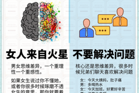 12星座的恋爱潜规则~