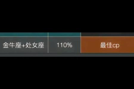 金牛处女座配对 金牛与处女座适合搭配吗