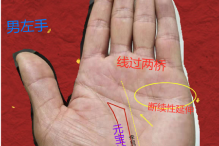 算命先生主动邀请看手相