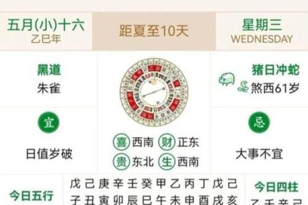 2024年6月19日（农历五月十四）甲寅日 黄历宜忌