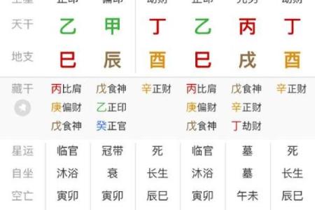算命的讲究都有哪些方面