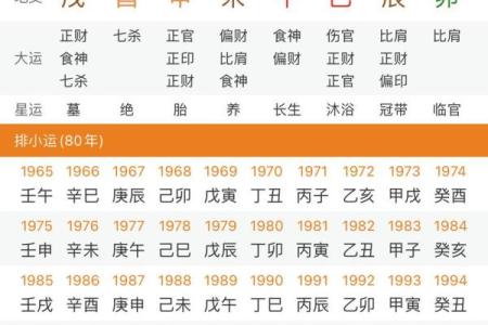 越花心越没财运的男人八字