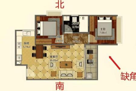 唐艺尹老师不完美户型化解案例：东方缺角，最影响男人事业财运的方位，对家中长子不利