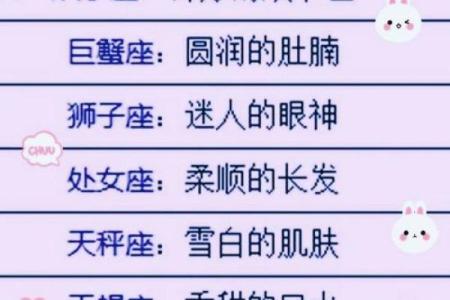 12星座男女最大的不同点居然是…