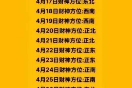 今日财神方位查询 2024年11月24日财神在哪个方向