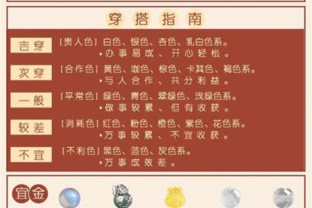 兔年二月十五黄历吉凶