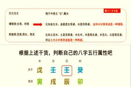 八字缺火怎么补救